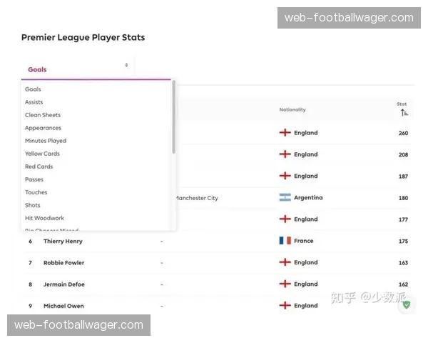 英超联盟将于本月末讨论关于下赛季VAR使用细则的修改提案
